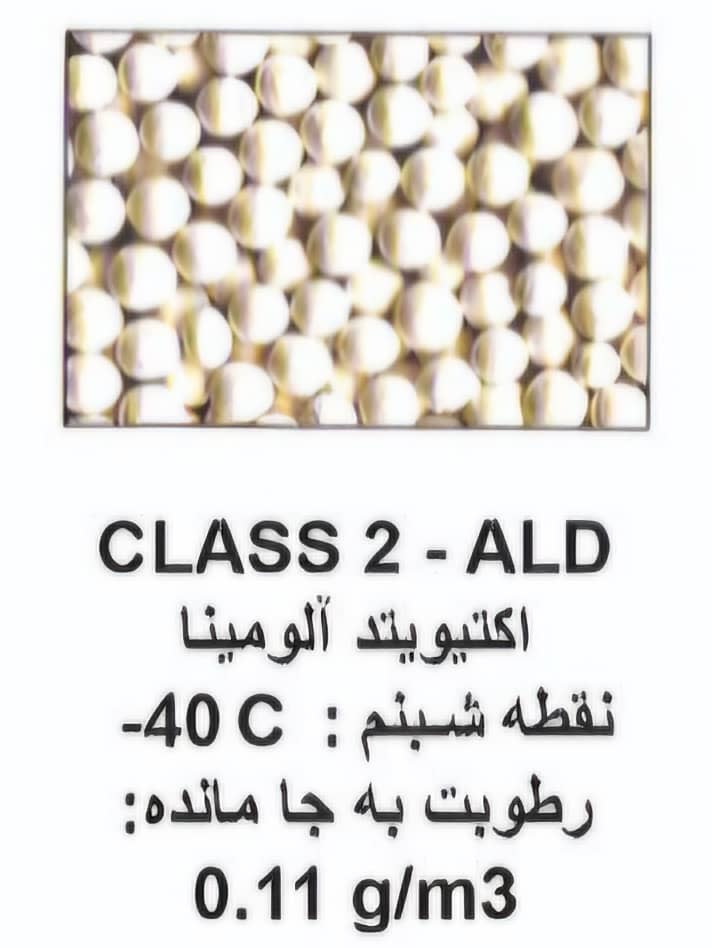 اکتیویتد آلومینا